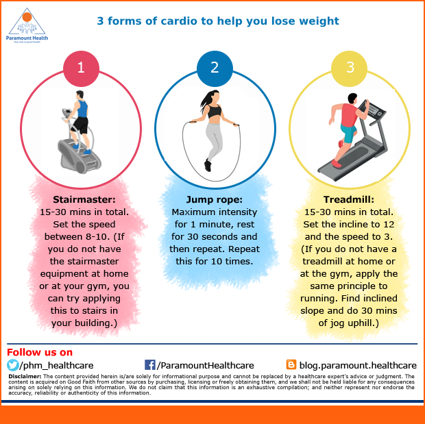 Health Tip